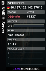 NMRiH: Server