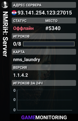 NMRiH: Server