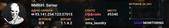 NMRiH: Server