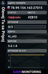 Olevej Tu sa Pripoj