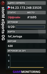 storM eSports OG