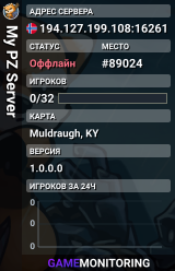 My PZ Server
