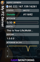 My PZ Server