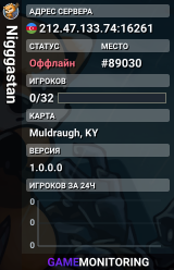 Nigggastan