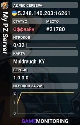 My PZ Server