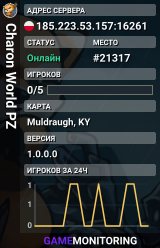 Charon World PZ