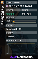 My PZ Server