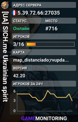 [UA] SICH.me Ukrainian spirit