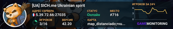 [UA] SICH.me Ukrainian spirit