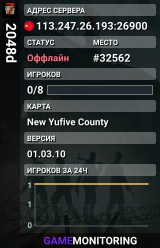2048d