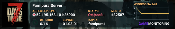 Famipura Server