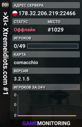 >XI< Xtremeidiots.com #1