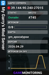 My Garry's Mod Server