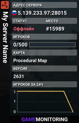 My Server Name