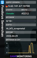 Foodorus Serverchan