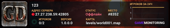 123