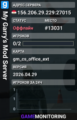 My Garry's Mod Server