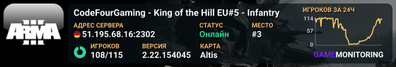 CodeFourGaming - King of the Hill EU#5 - Infantry