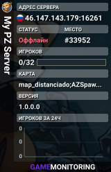 My PZ Server
