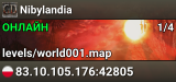 Nibylandia