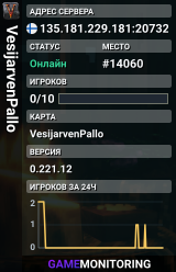 VesijarvenPallo