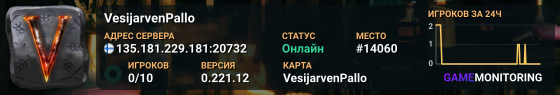 VesijarvenPallo