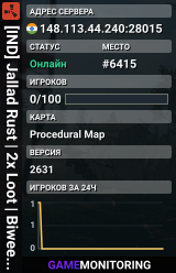 [IND] Jallad Rust | 2x Loot | Biweekly Wipe