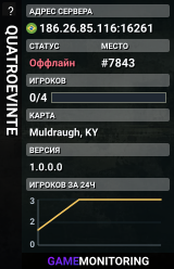QUATROEVINTE