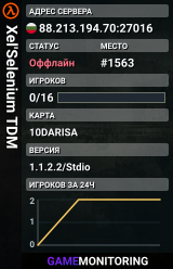 Xel'Selenium TDM