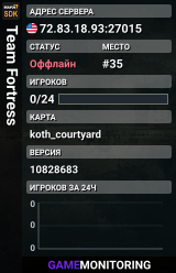 Team Fortress