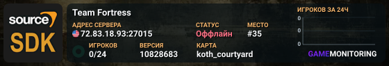 Team Fortress