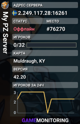 My PZ Server