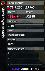 Kiszkacy's Match
