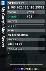My Garry's Mod Server