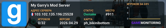 My Garry's Mod Server
