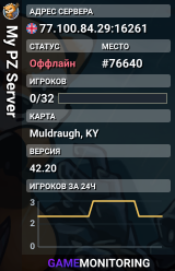 My PZ Server