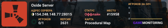 Oxide Server