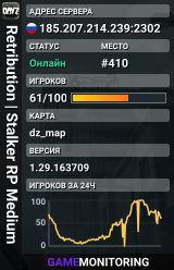Retribution | Stalker RP Medium
