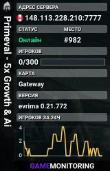 Primeval - 5x Growth & Ai