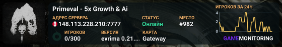 Primeval - 5x Growth & Ai