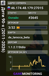 Дети 90-х (2011-2026)©