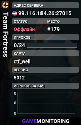 Team Fortress