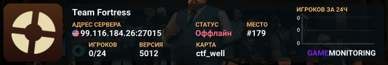 Team Fortress
