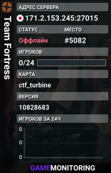 Team Fortress