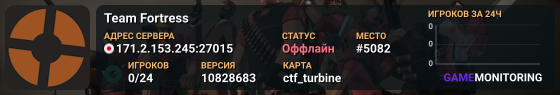 Team Fortress