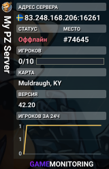 My PZ Server