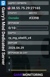 Garry's Mod Dedicated Server