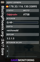 BlazingPhoenix.org- |24/7 Gore