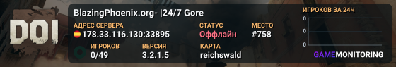 BlazingPhoenix.org- |24/7 Gore