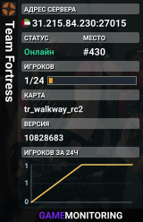 Team Fortress